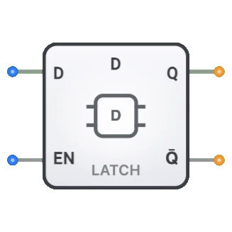 D Latch