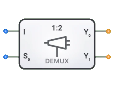 demultiplexer component