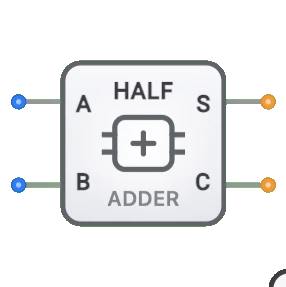 Half Adder
