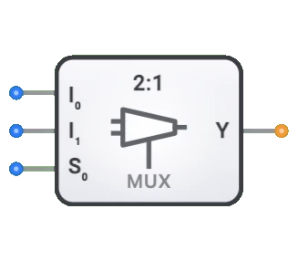 Multiplexer (2-to-1)