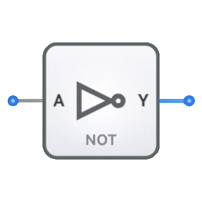NOT Gate