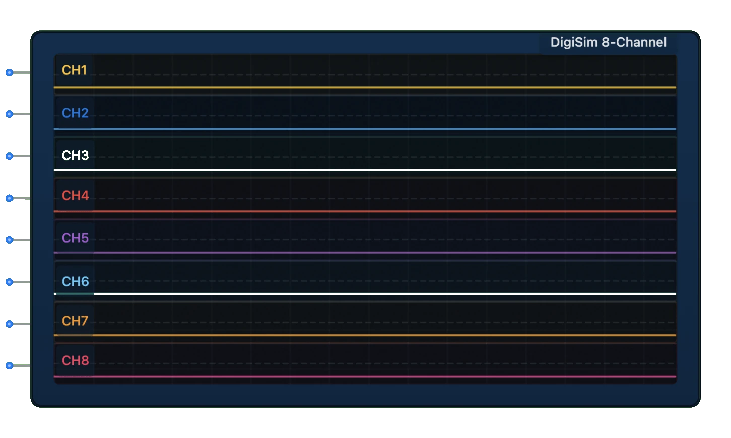 Oscilloscope (8 Channel)