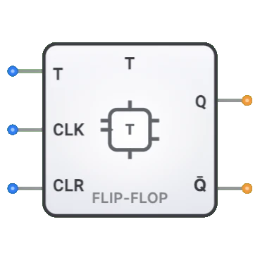 t flip flop component